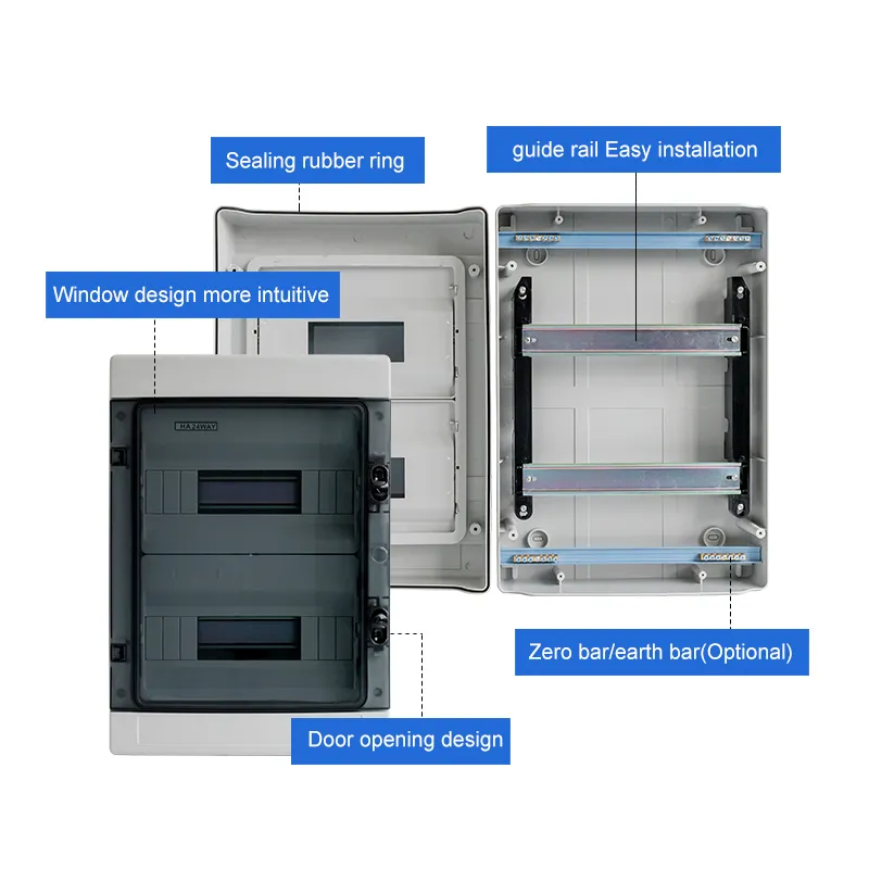 Main Distribution Board