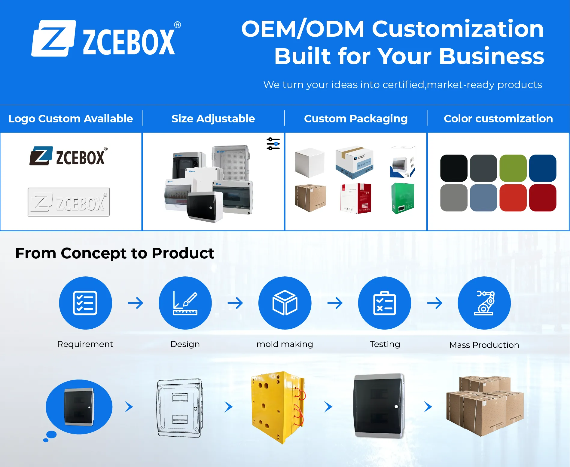 Provide OEM/ODM solutions