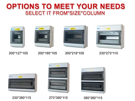 ZCEBOX LWHC Series: Advanced IP66 Distribution Boxes for High-Reliability Electrical Systems